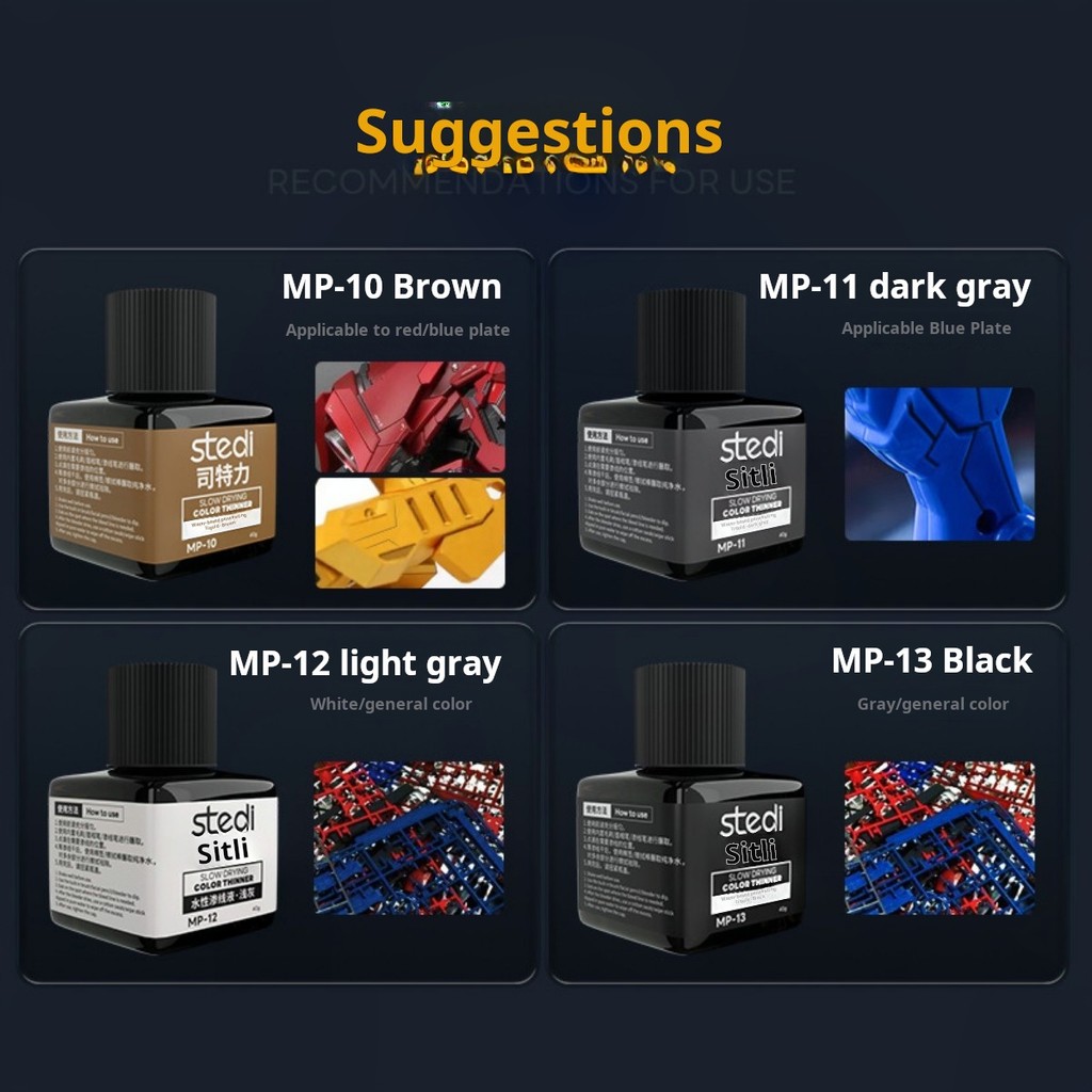 Акриловые краски Stedi MP Seri – обзор и цена Miniature Painting Set
